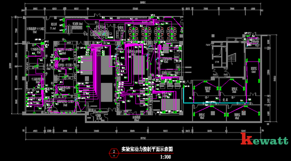实验室各区域电路控制图